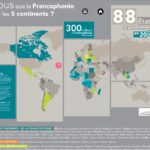 Concours de la francophonie – konkurransen